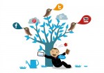 Seo từ khóa hỗ trợ quảng bá thương hiệu