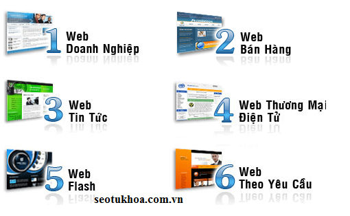 Những phần mềm thiết kế website bán hàng chuyên nghiệp nhất hiện nay, SEo từ khóa, Quản trị website