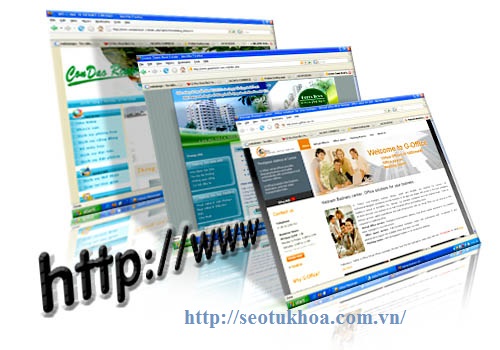 Mục đích và yêu cầu website cần thiết kế, SEo từ khóa, Quản trị website