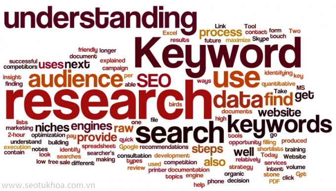 Những loại keywords cần quan tâm khi nghiên cứu từ khóa seo seotukhoa, SEo từ khóa, Quản trị website