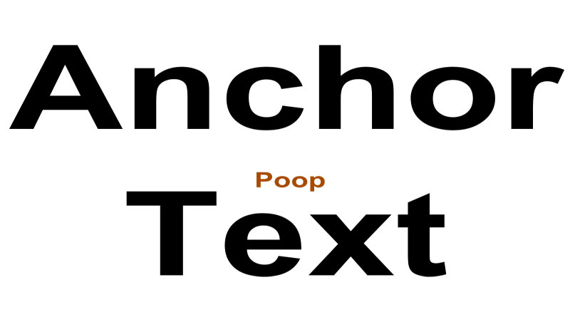 Sử dụng anchor text hiệu quả cho Seo, SEo từ khóa, Quản trị website