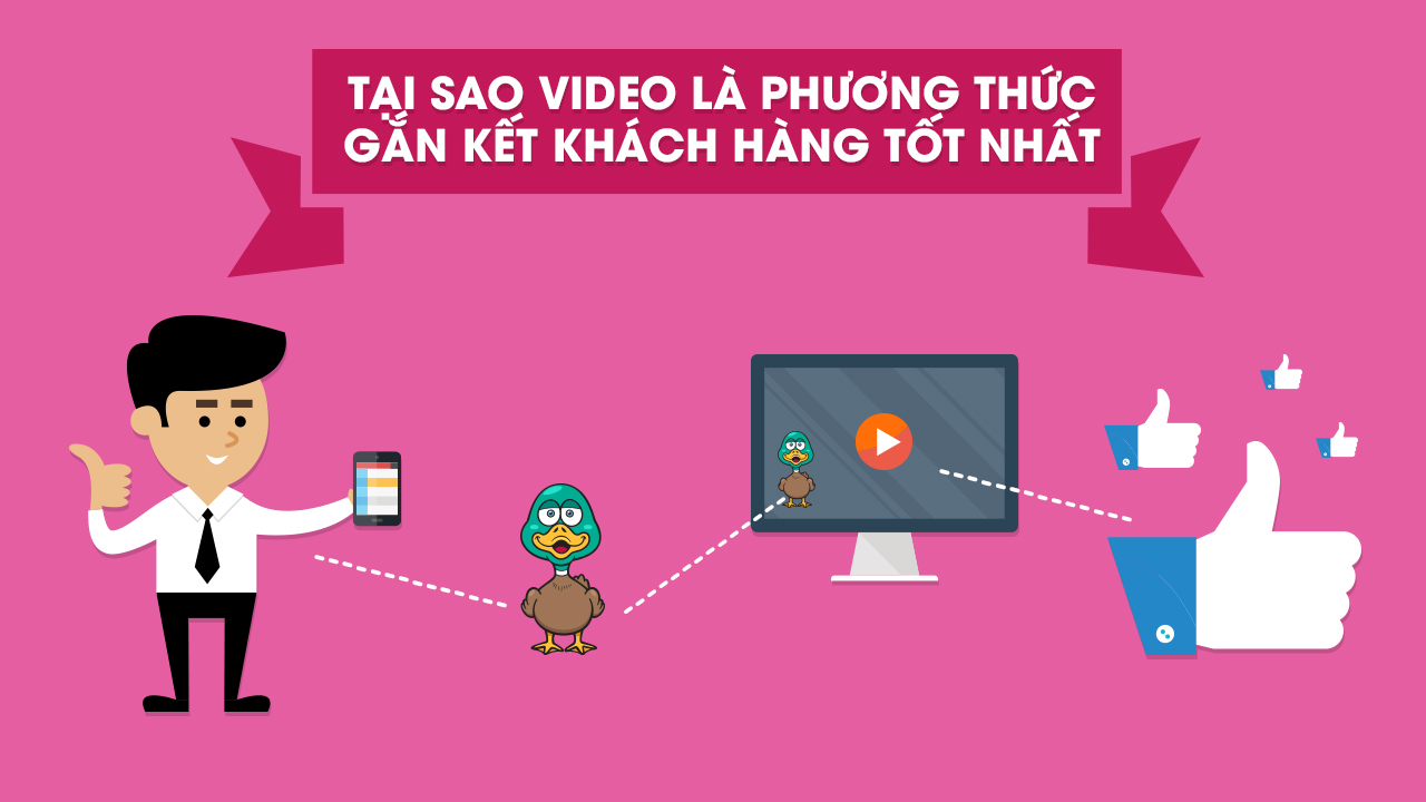 Nhận làm video clip quảng cáo theo yêu cầu cho các doanh nghiệp tại TPHCM